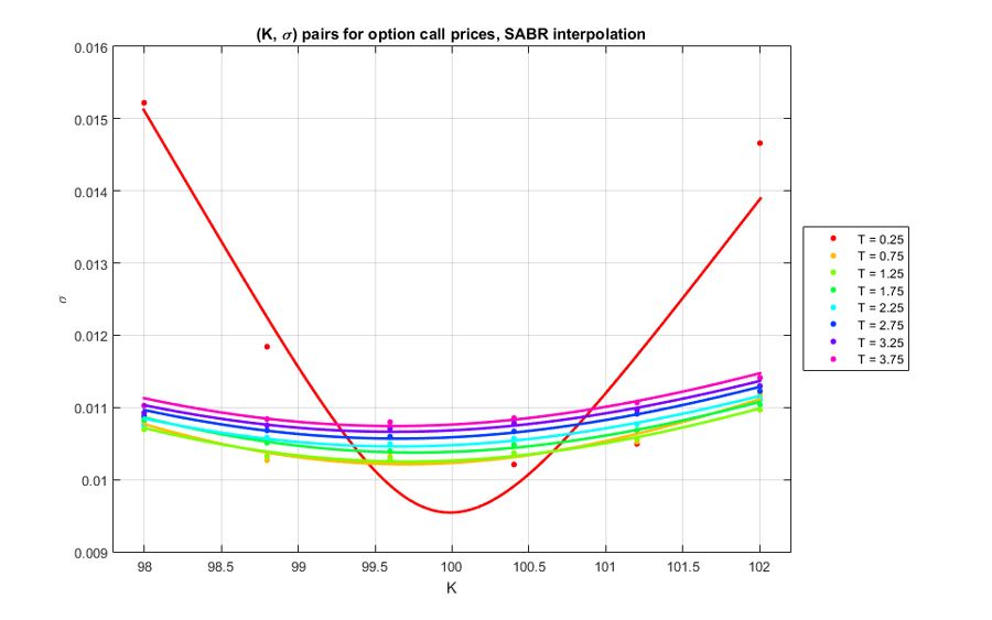 Probability_Distribution_fig4_w.jpg