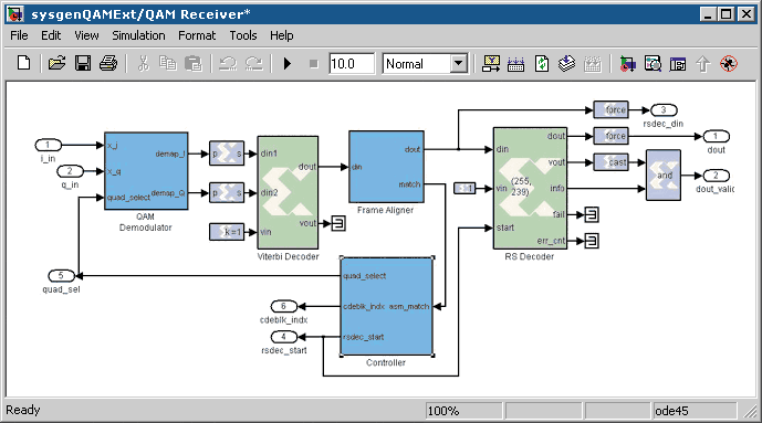 fpga_fig3_w.gif