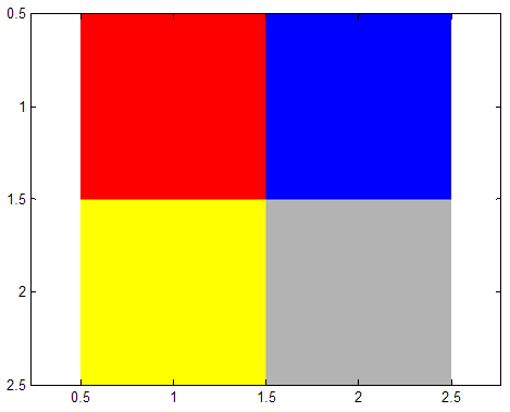 pixel_fig3_w.gif pixel_fig3_w.gif