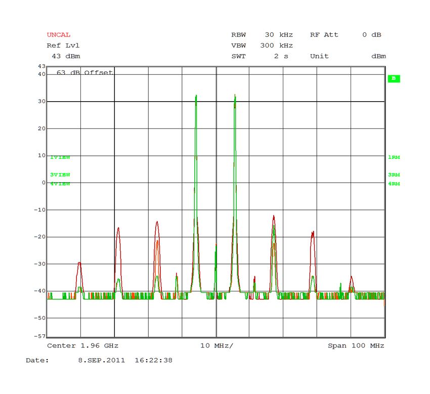 commscope_fig3_w.jpg