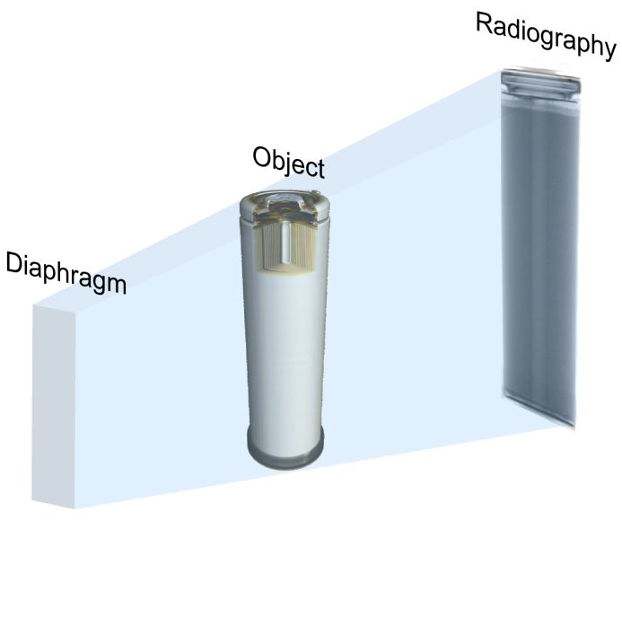 Figure 1.  Illustration of a neutron radiograph.