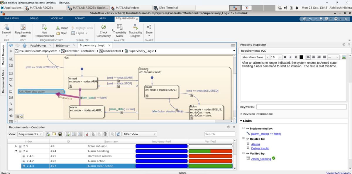 A Requirements Toolbox screenshot showing the authoring of functional and safety requirements with traceability to the model to analyze design inputs for validating market requirements as per 21 CFR 820.