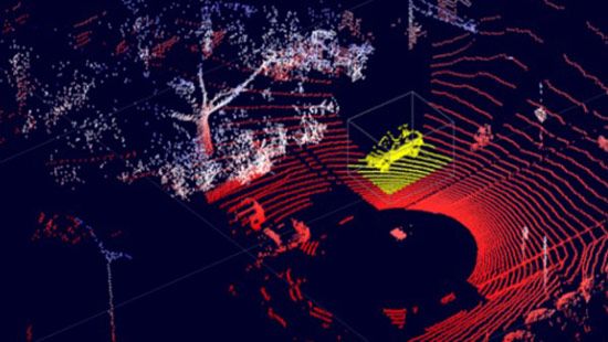 What Is Lidar?