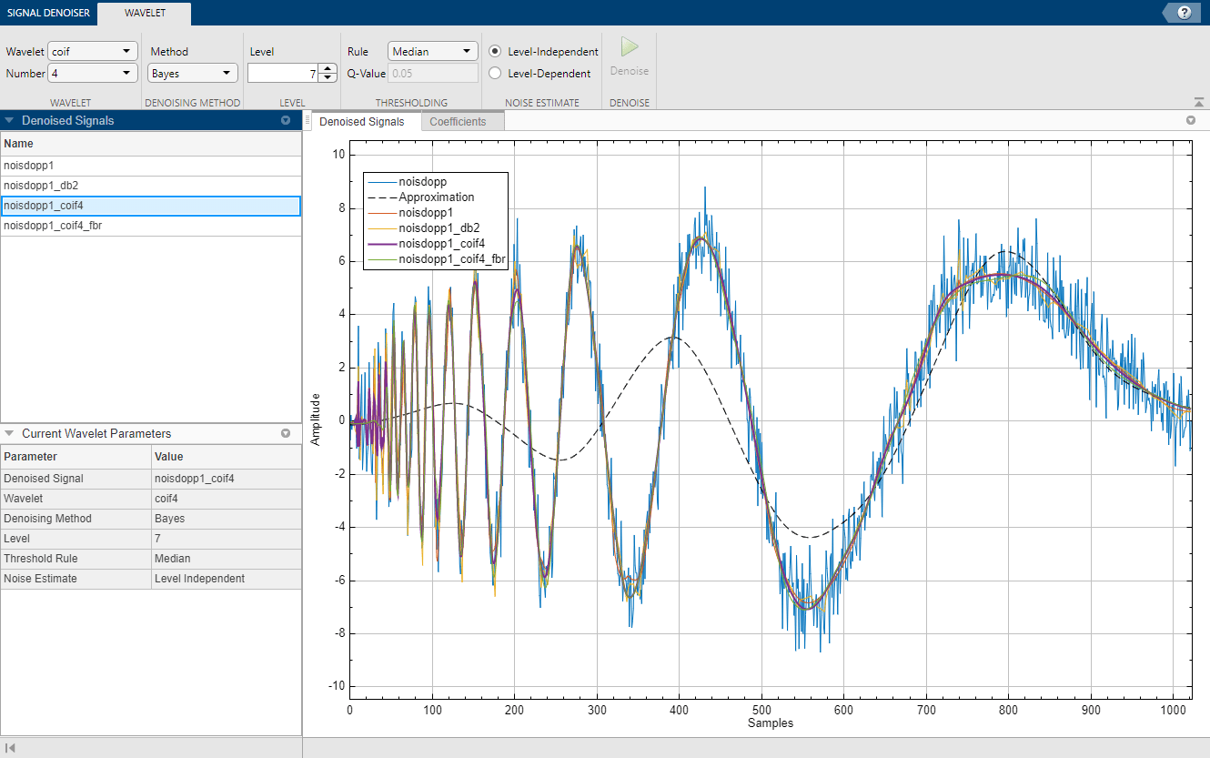 Wavelet Signal Denoiser App