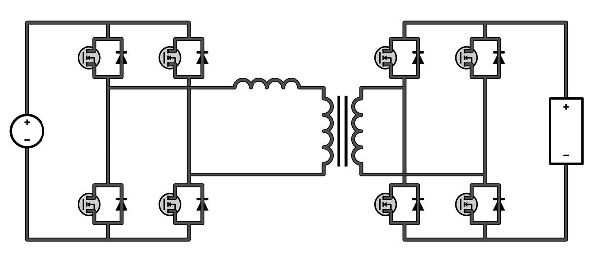 Circuit schematic of a single-phase dual active bridge. Two full bridges are connected by an inductor and a high-frequency transformer.