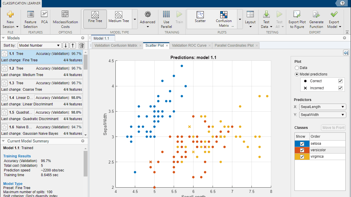 Classification Learn app showing scatter plot in center pane and options for training models listed in the left pane.