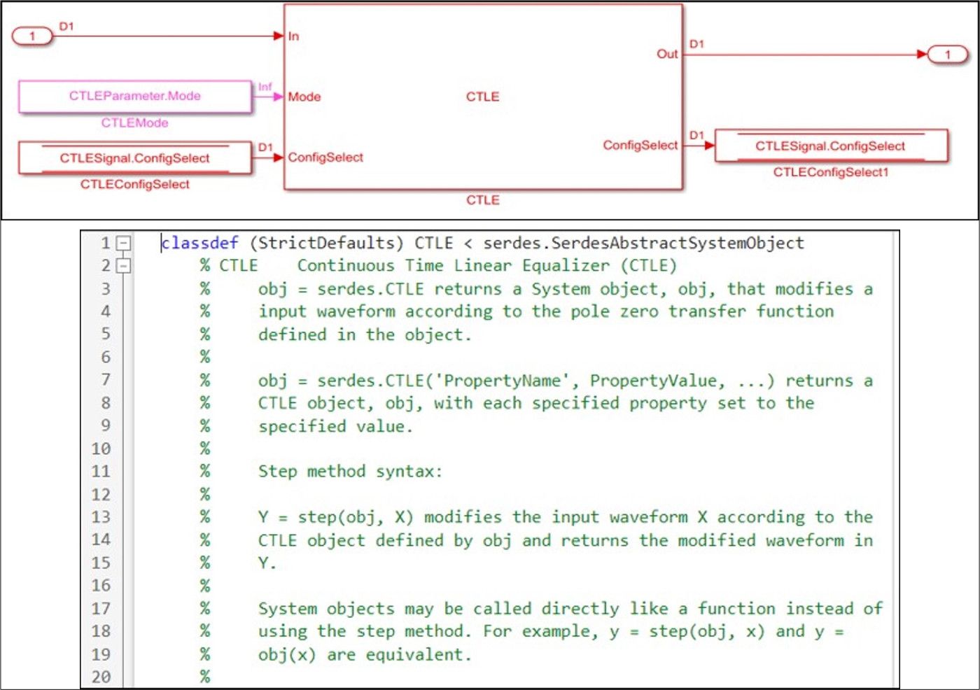 Example SerDes Toolbox blocks and MATLAB code for a CTLE.