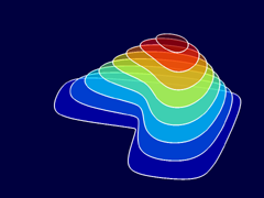 Numerical Computing with MATLAB Numerical Computing with MATLAB