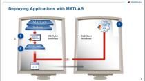 이번 웨비나에서는 MATLAB 을 이용하여 사용자의 아이디어를 알고리즘으로 어떻게 쉽게 변환하는지에 대해 살펴봅니다. MATLAB은 효과적으로 이러한 작업을 수행할수 있도록 래피드 프로토타이핑 및 테스트 수행, 설계 개념 및 방법을 분석하실 수 있도록 다양한 기능과 툴을 제공합니다. 이를 통해 사용자는 빠르게 최적의 디자인을 하실 수 있게끔 합니다. 이번 웨비나에