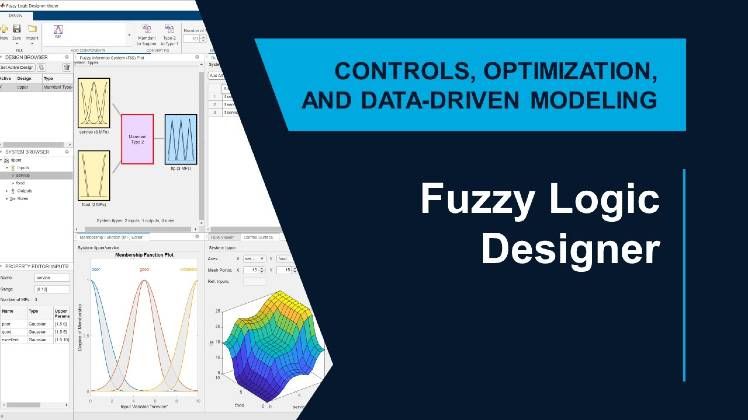 Use Fuzzy Logic Designer app to design Mamdani and Sugeno type-1 and type-2 systems.