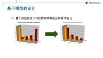  背景：本次研讨会分为两个部分:第一部分由来自TÜV南德意志大中华集团的汽车电子功能安全专家为大家引入道路车辆功能安全的概念，介绍ISO 26262标准产生的背景以及对行业的影响。通过阐述ISO 26262标准的基本概念、生命周期理念、系统化开发流程等内容，使大家初步了解ISO 26262标准框架，以及功能安全技术要求和相关开发工具之间的关联性。第二部分由MathWorks公司的工程