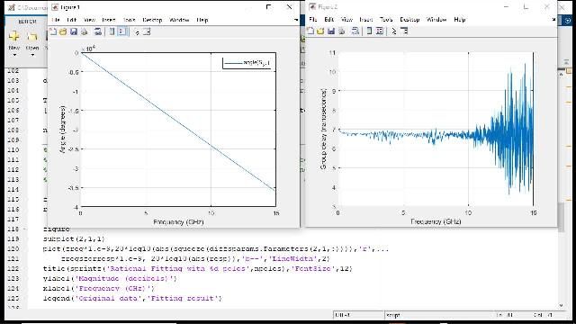Check and enforce passivity, fit S-parameters data, and extract an equivalent impulse response.