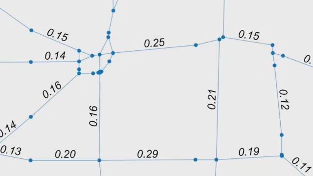 Create, analyze, and visualize graphs and networks using MATLAB .