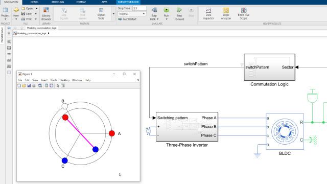 In this video, you’ll learn how to model commutation logic and also build a feedback control loop to control the speed of a BLDC motor using Simscape Electrical.