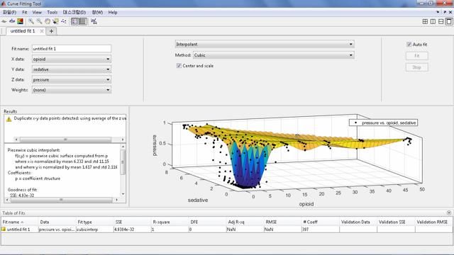 수학적 모델링을 위한 MATLAB 제품군의 특징 및 설계 단계에서 MATLAB 작업 흐름에 대해 살펴봅니다. 예제를 통해 데이터 분석, 데이터 기반 모델링, 방정식을 통한 디자인 프로세스 전반적인 작업 흐름에 대해 소개해 드립니다.