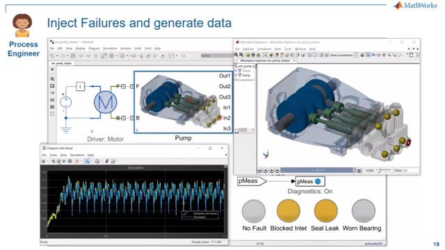 This video provides an overview of digital twin concepts for the oil and gas industry with a triplex pump example.