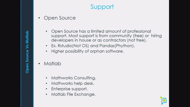 Gustavo Sanchez from Pandata Tech addresses some common misconceptions about MATLAB vs. open source.