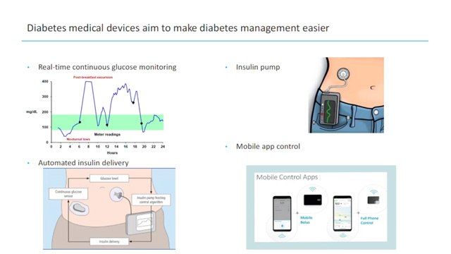 Dr. Alex Constantin talks about how Dexcom and Tandem Diabetes Care saved tremendous amount of money and time by simulating CGM (continuous glucose monitoring) algorithms on the cloud instead of clinical trials.