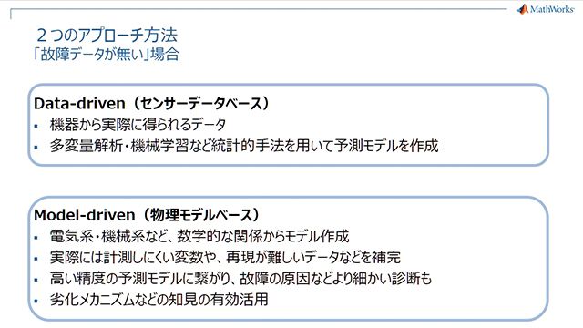 故障発生時データが入手困難な場合に有効なアプローチを2つ紹介します。