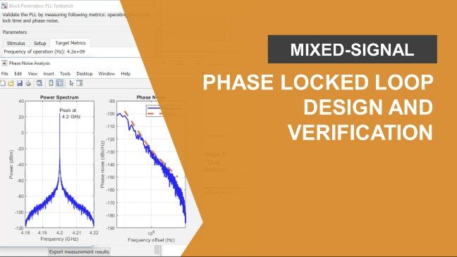Use Mixed-Signal Blockset to model a commercial off-the-shelf integer-N PLL with dual modulus prescaler operating around 4GHz. Verify the PLL performance, including phase noise, lock time, and operating frequency.