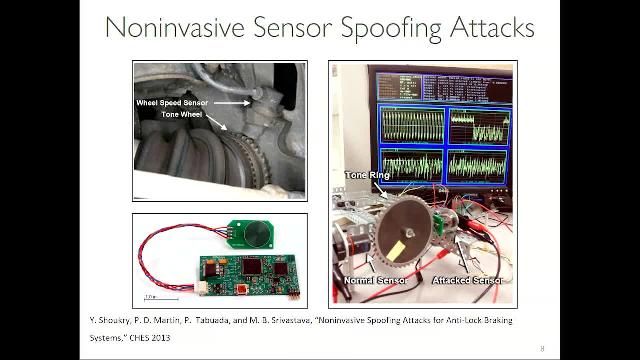 Design sensor fusion algorithms that are resilient to malicious attacks.