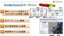 本Webセミナーでは、SimMechanicsを使った、マルチボディダイナミクスのモデリング、シミュレーションの方法について、デモを交えて説明します。SimMechanicsによる具体的なモデリング方法としては、ボディー(剛体)、ジョイント(並進・回転)、拘束、力・トルクを表す、メカ部品を組み合わせて、マルチボディシステムを構築します。SimMechanicsによるマルチボディシステムの