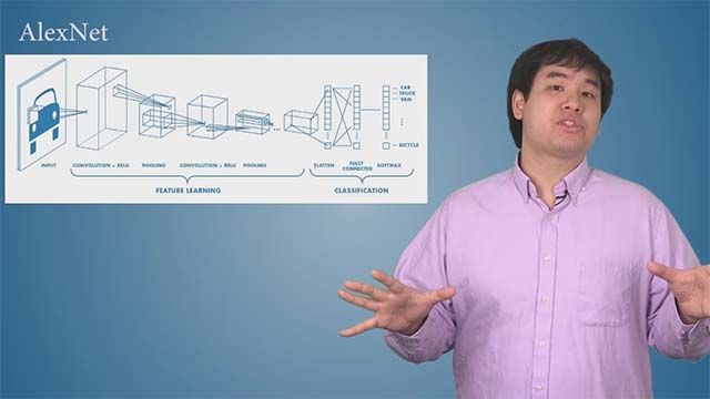 Use MATLAB for fine-tuning a pretrained convolutional neural network for image classification.