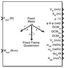 6DOF ECEF (Quaternion) block