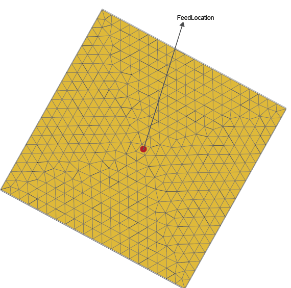 Feed location of plateMesh.stl, a default custom antenna 3-D geometry file used in customAntennaStl object.