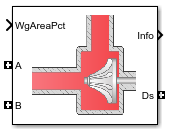 Turbine block