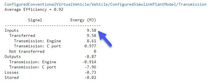 Drivetrain plant summary that provides the average efficiency, energy input, output, loss, and stored.