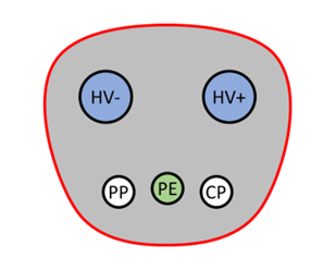 NACS Coupler Diagram