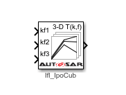 Cuboid Using Prelookup block icon