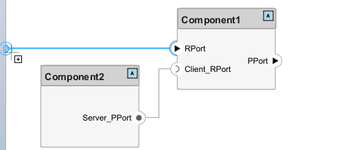 Connecting the receive port of an adaptive software component to the root port.