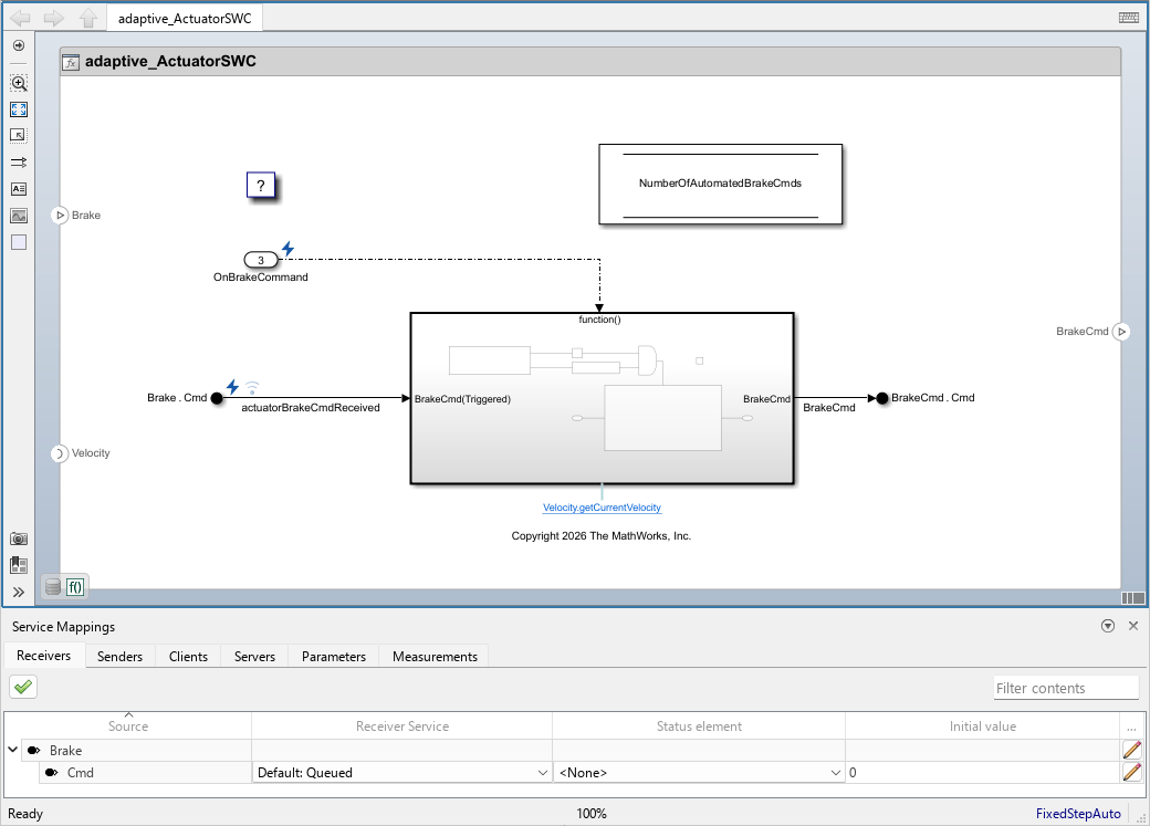 Model adaptive_ActuatorSWC with the Service Mappings editor open with the Receivers tab selected.