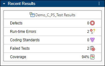 Dashboard summarizing results of latest run