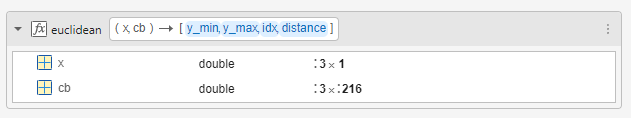 Define variable-size inputs for the euclidean function.