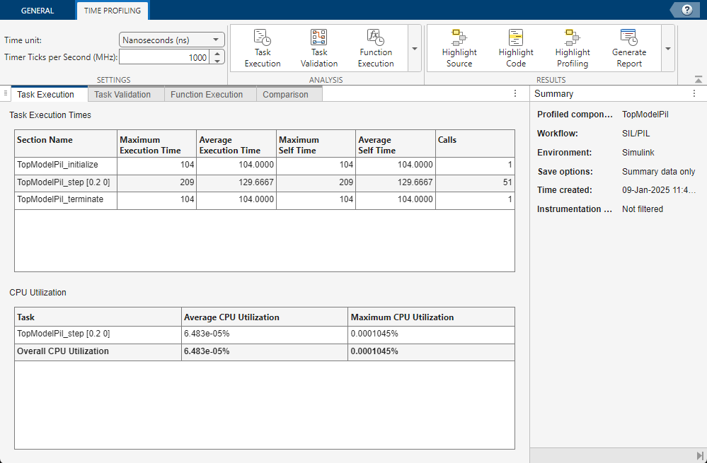 Code Profile Analyzer showing the profile from TopModelPil