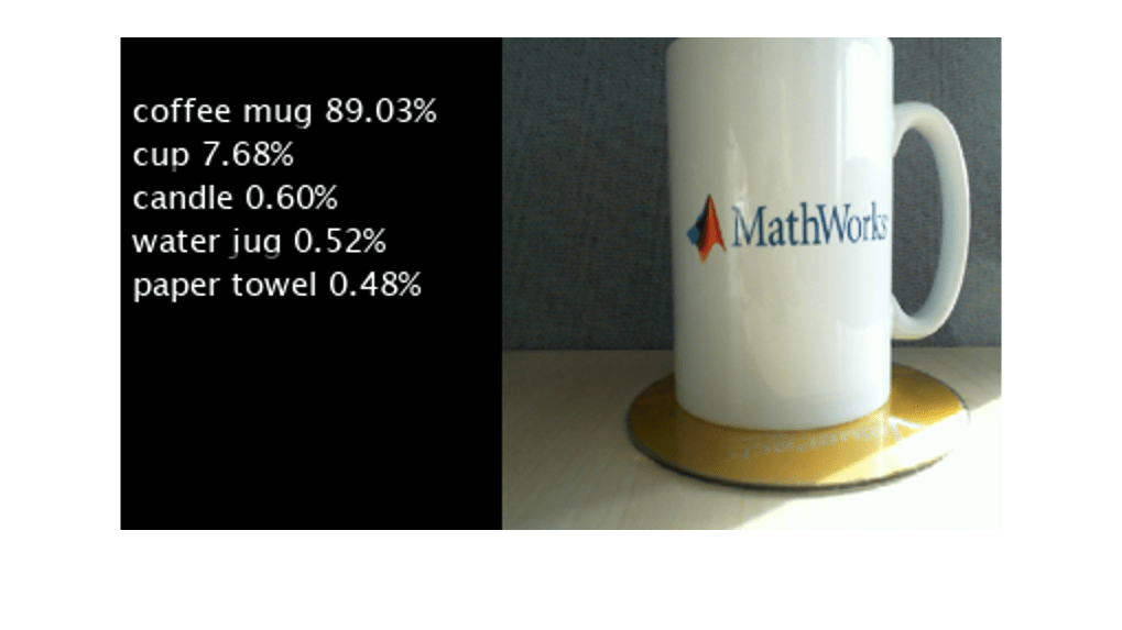 生成代码并将 SqueezeNet 网络部署到 Raspberry Pi