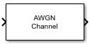 AWGN Channel block