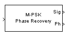 M-PSK Phase Recovery block