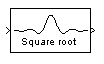 Raised Cosine Transmit Filter block