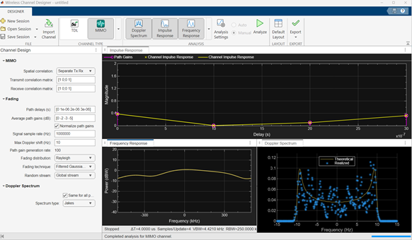 Wireless Channel Designer app window showing MIMO channel analysis