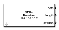SDRu receiver block with overrun port