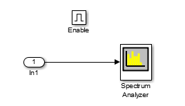 spectrum analyzer