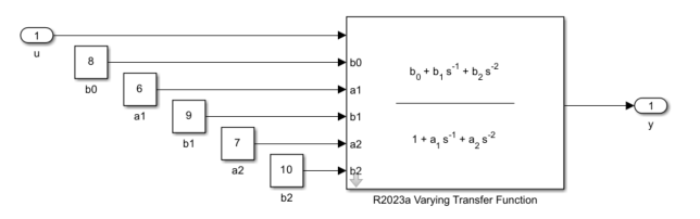 R2023a Varying Transfer Function block with Constant blocks wired to the coefficient inputs, b0 = 8, a1 = 6, b1 = 9, a2 = 7, b2 = 10