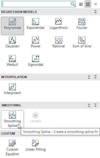 Fit type gallery, listing available two-dimensional model types