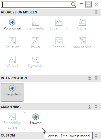 Fit type gallery, listing Lowess and other model types