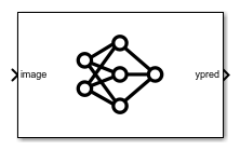 Image classifier block