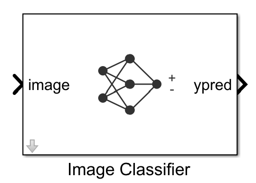 Image classifier block